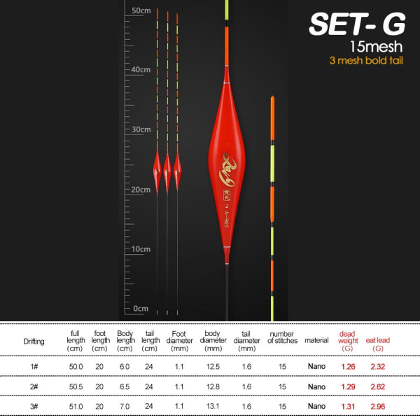 3 STK 1# 2# 3# Fiskeflåd Floats Bobbers SÆT F(1#+2#+3#) SÆT SET F(1#+2#+3#)