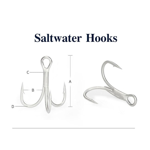 2kpl Uppoavat Minnow Baits -kalakoukut B B B