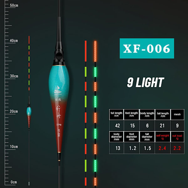 Rocky Fishing Lure Float Floats Bobbers XF-006 XF-006 XF-006