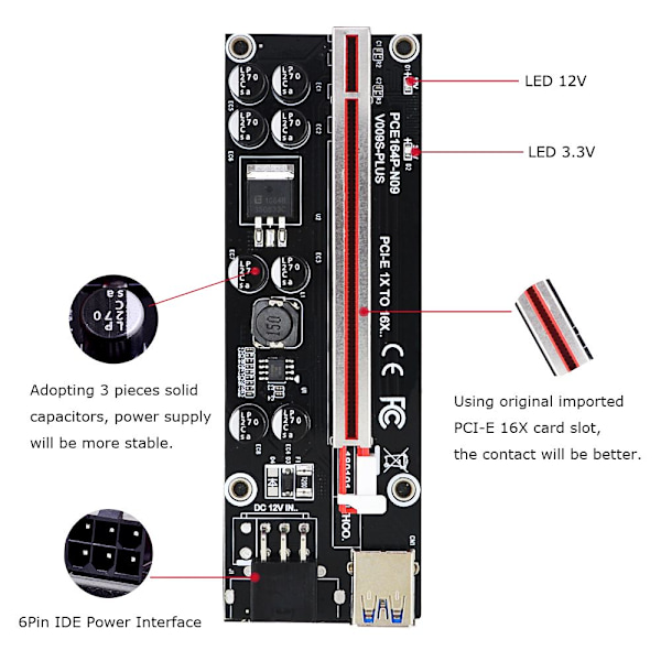 PCI-E Riser Card VER009S Plus RED Red