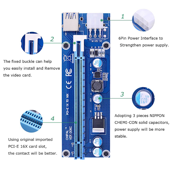 PCI-E Riser Card VER006C Extender