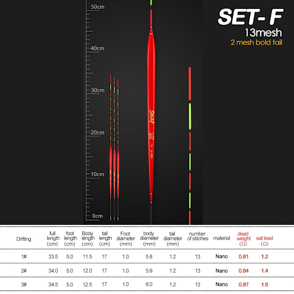 3 STK 1# 2# 3# Fiskeflåd Floats Bobbers SÆT G(1#+2#+3#) SÆT SET G(1#+2#+3#)