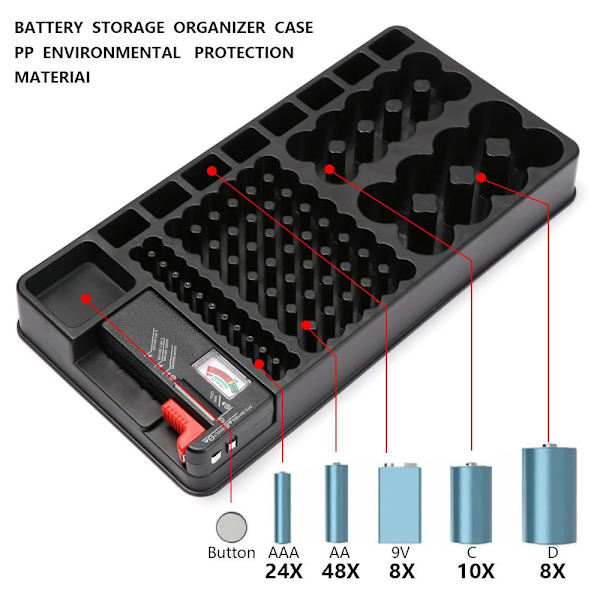 98 Grids Battery Organizer Case batteritestarväska