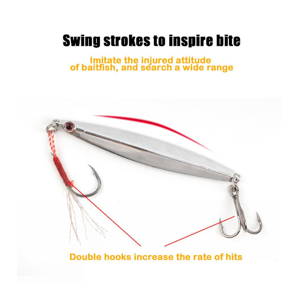 2kpl Metal Fishing Lure kaksoiskoukku Jig Bait Lead Casting 25g &30g