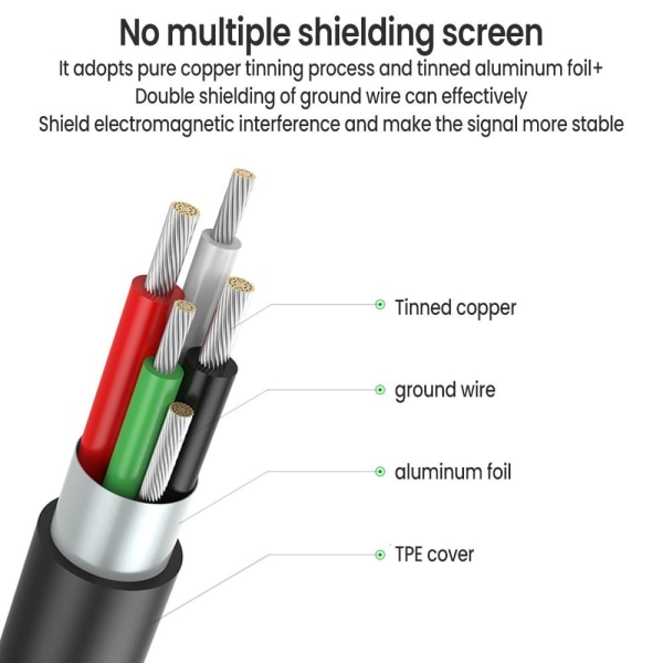 Adapter Type C til HDMI-kompatibel 4K 30HZ 4K 30HZ 4K 30Hz
