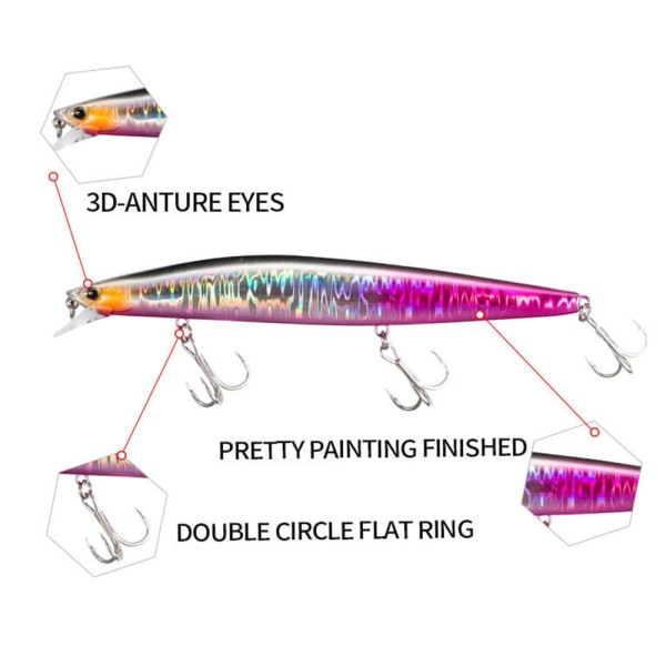 Uppoavat Minnow Baits -kalakoukut COLOR D COLOR D Color D