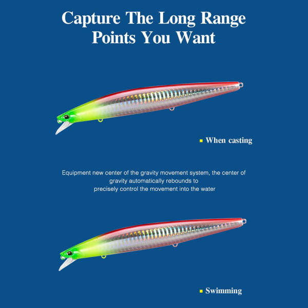 Uppoavat Minnow Baits -kalakoukut COLOR D COLOR D Color D