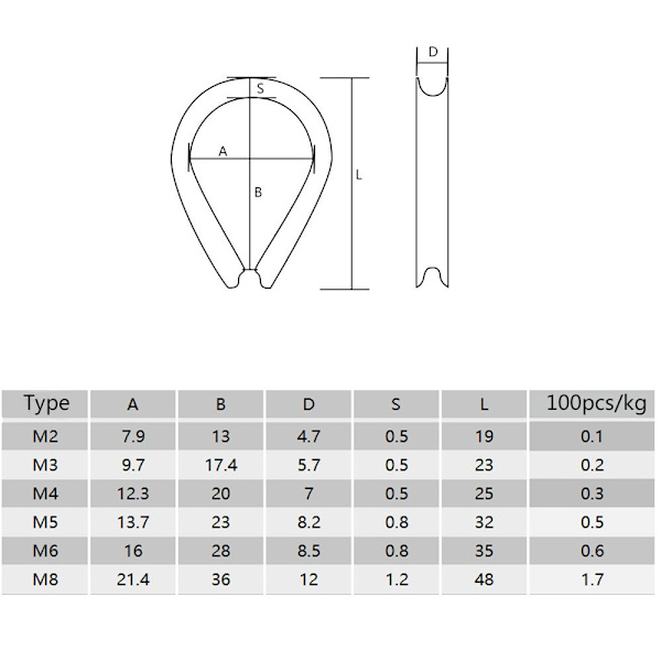10 kpl vaijeripuristin sormustimet takila M5 M5