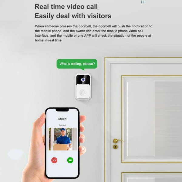 WIFI videodørklokke Intercom HVID White
