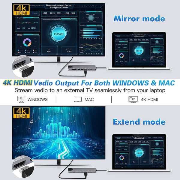 USB C HUB Type-C Splitter 4K HDMI