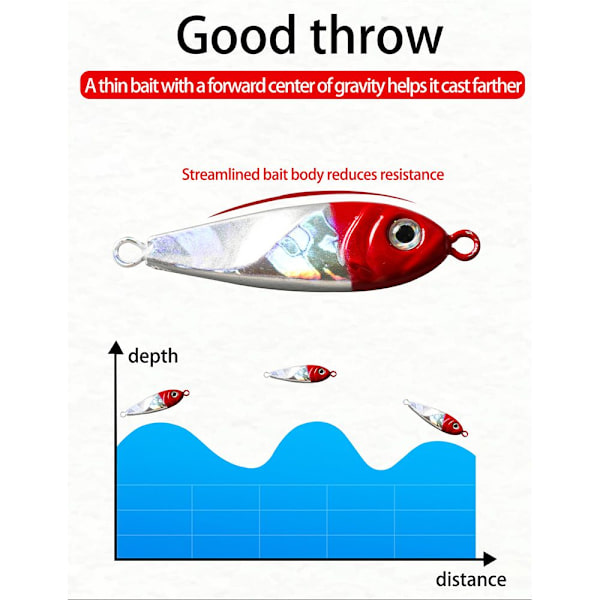Metallikalastusviehe ilman koukkua Jig Bait 04 04 04