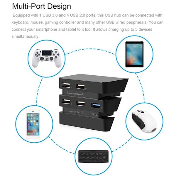 USB HUB Splitter Host USB Expander Adapter