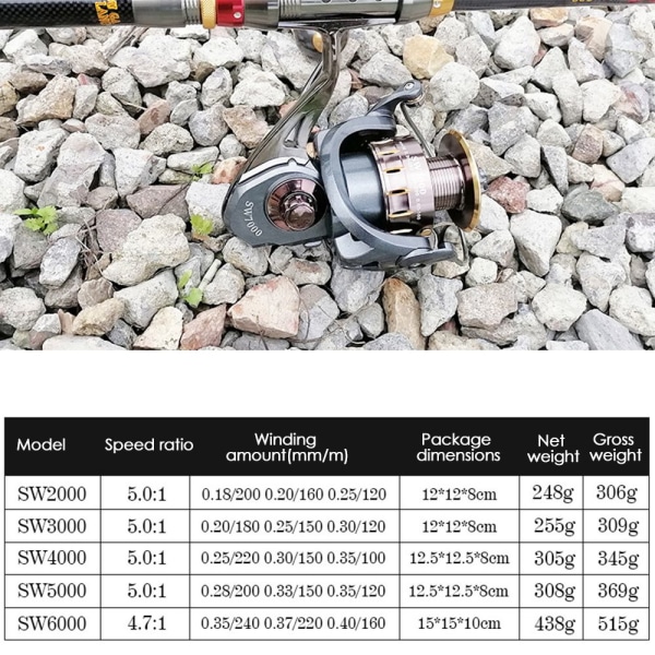 Spindehjul fiskehjul SW6000 SW6000 SW6000