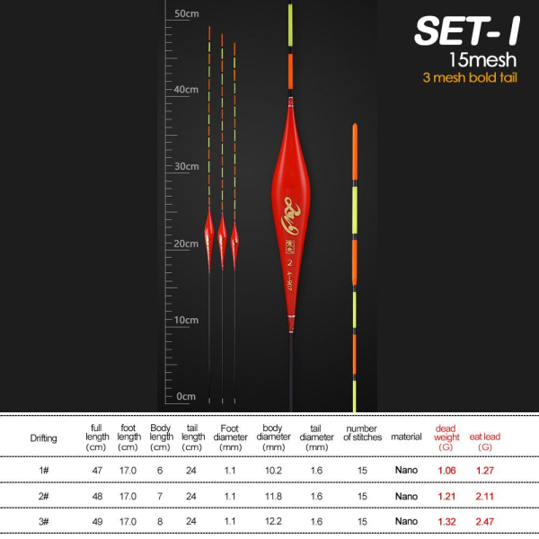 3 STK 1# 2# 3# Fiskeflåd Floats Bobbers SÆT F(1#+2#+3#) SÆT SET F(1#+2#+3#)