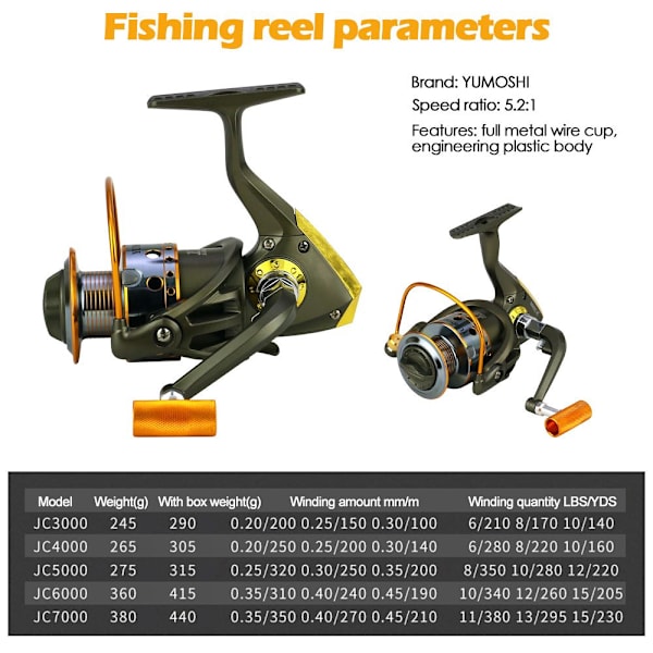 Spinning Wheel Sea Pole Wheel 3000 3000 3000