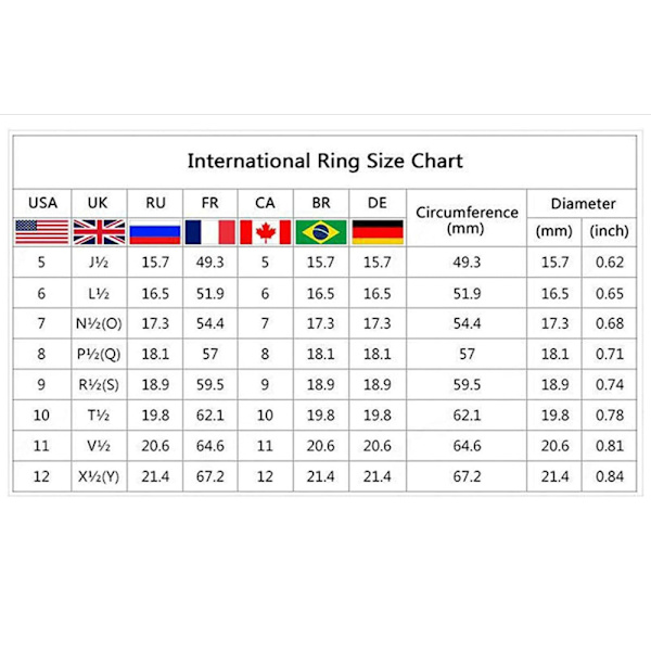 Blir mattfarge Ring Bånd Ring GULL 8 gold 8
