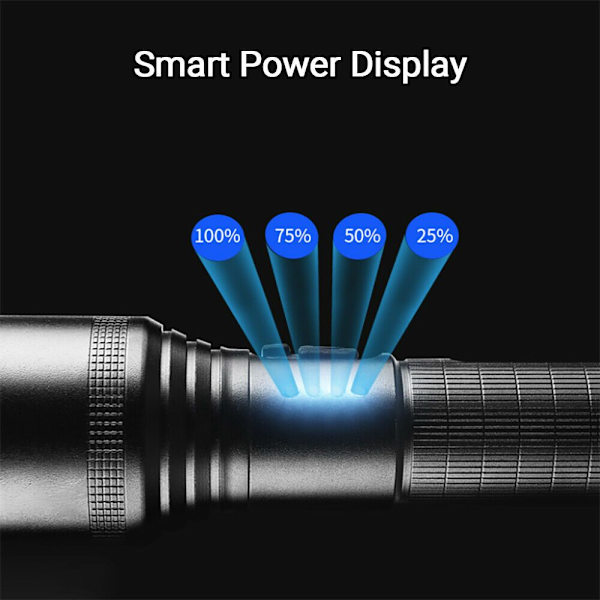 LED Super Bright Zoom taskulamppu Tehokas taskulamppu Dual