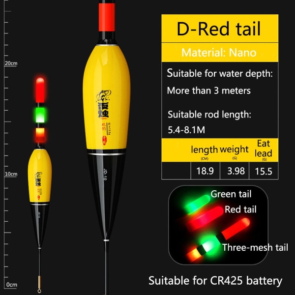 Elektronisk Float tail Smart Float Top RÖD TAILD D Red tailD