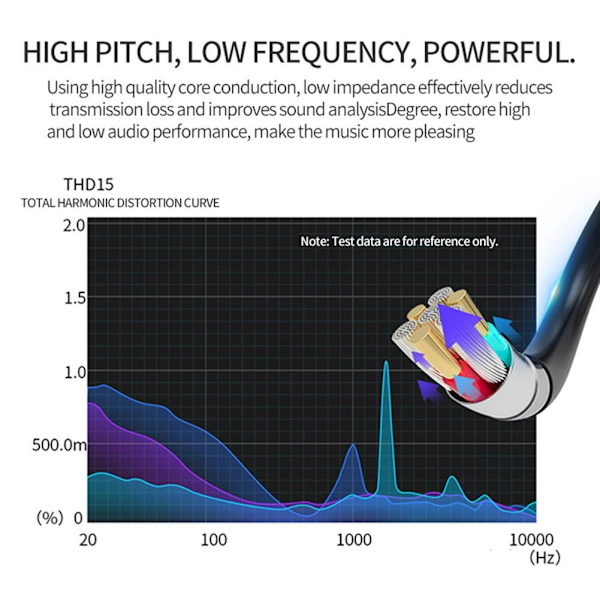 Bil MP3-spelare Bilradio In-dash Audio Huvudenhet