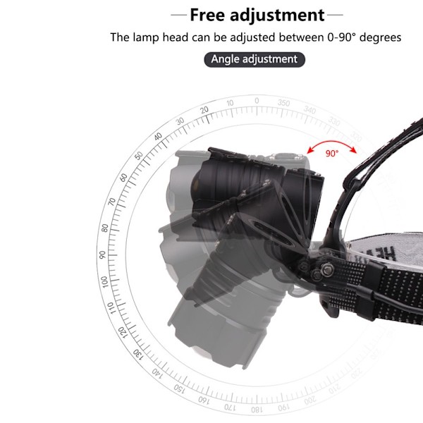 XHP70 teleskooppinen zoom-ajovalo Vahva kevyt ajovalaisin USB