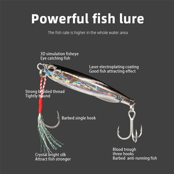 2kpl Metal Fishing Lure kaksoiskoukku Jig Bait 3 3 3