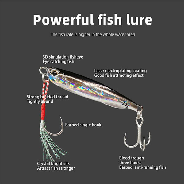 2kpl Metal Fishing Lure kaksoiskoukku Jig Bait 5 5 5