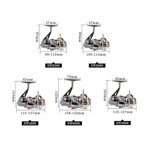 Spinning Wheel -kalastuskela SW5000 SW5000 SW5000