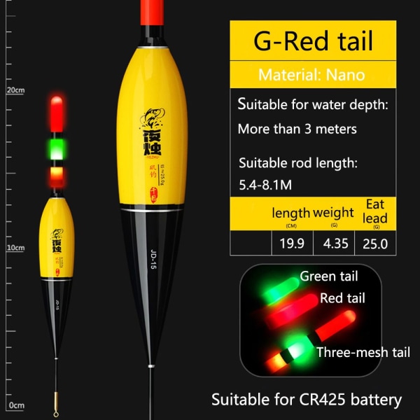 Electronic Float tail Smart Float Top RED TAILG G Red tailG