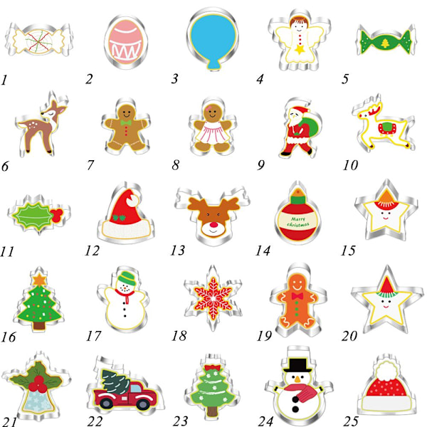 Julekakekjeksform 27 27