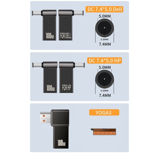 100W 5A PD-omvandlare DC till typ C hona 05 05