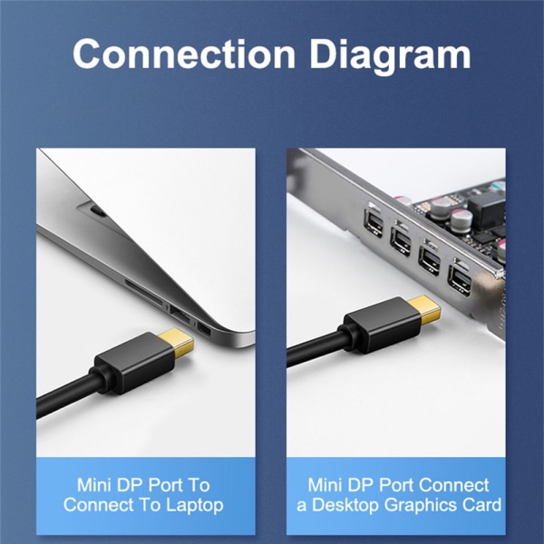 Mini DP Till HDMI Adapter Displayport Konverterkabel SVART Black
