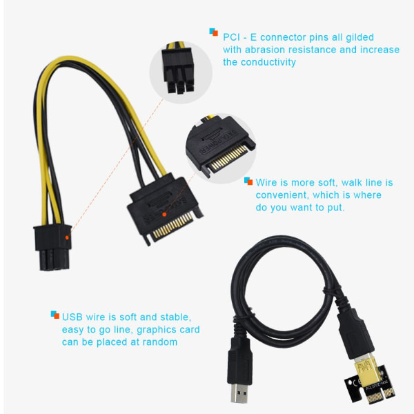 Riser PCI-E RØD Red