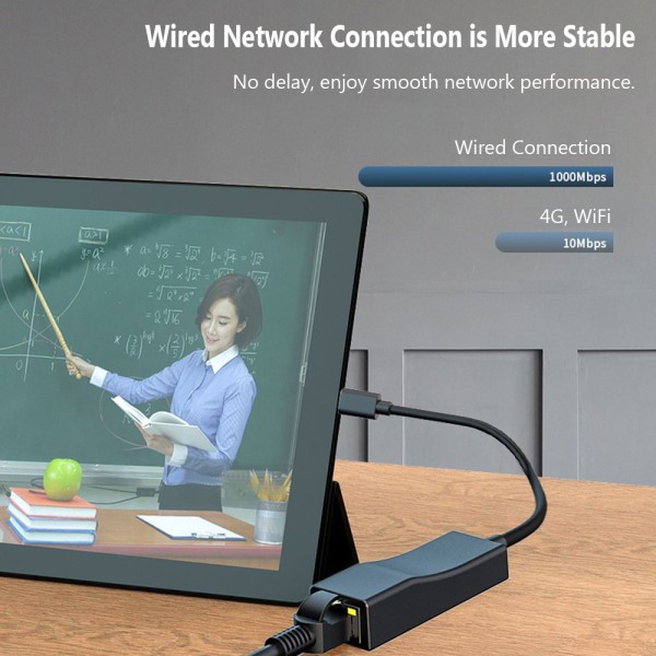 Ethernet Adapter Type-C till RJ45 USB 3.1