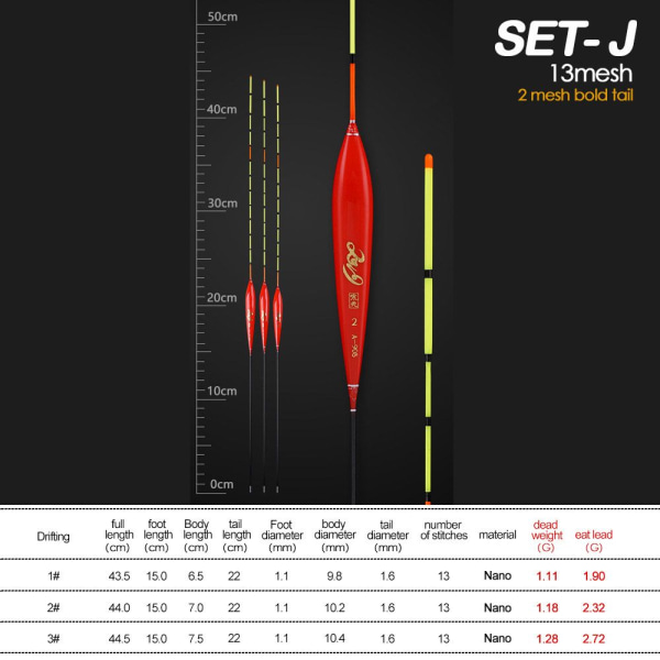 3 STK 1# 2# 3# Fiskeflåd Floats Bobbers SÆT J(1#+2#+3#) SÆT SET J(1#+2#+3#)
