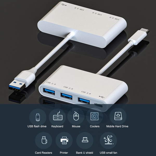 Type-C Hub USB 3.0 USB TYPE-C STIK USB TYPE-C STIK USB Type-C Plug