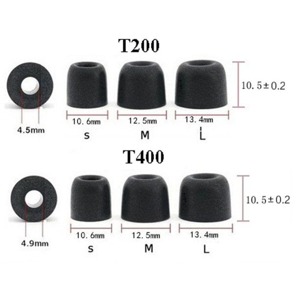 Erstatningsørespisser T100 T200 T300 T400 GRÅ T100 S1 PAR 1 PAR grey T100 S1 Pair-1 Pair
