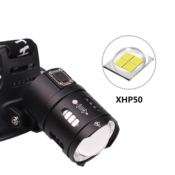 XHP50 /XPL V6 hovedlampe blænde USB-opladningszoom XHP50 XHP50 XHP50