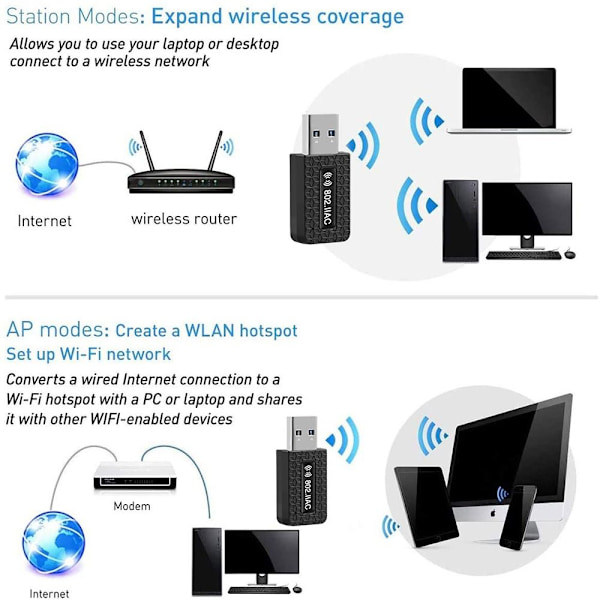 USB Wifi Adapter Nätverkskort 1300Mbps