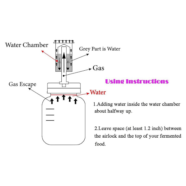 86 mm Airlock Fermentation Lock med envägs avgasventil ROSE rose red for 86mm-for 86mm