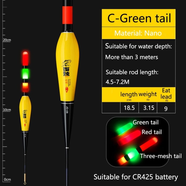 Elektronisk Float tail Smart Float Top GREEN TAILC C Green tailC