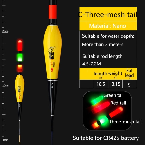 Elektronisk Float tail Smart Float Top TRE-MESH TAILC C Three-mesh tailC
