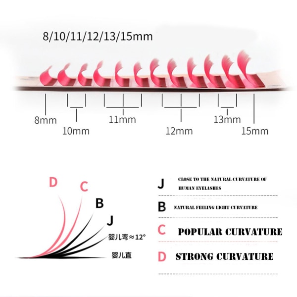 Färgglada individuella ögonfransar Premade Volym Fans ROSA 0,07C pink 0.07C-0.07C