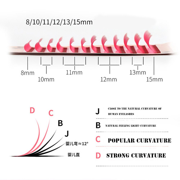 Färgglada individuella ögonfransar Premade Volym Fans ROSA 0,07C pink 0.07C-0.07C