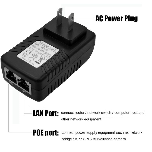POE-suuttimen power . 18V 1A 18V 1A