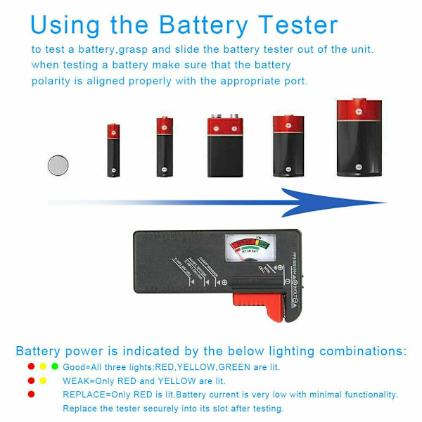 98 Grids Battery Organizer Case batteritestarväska