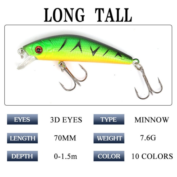 Minnow Fishing Lures Wobbler Jig Bait 3 3 3