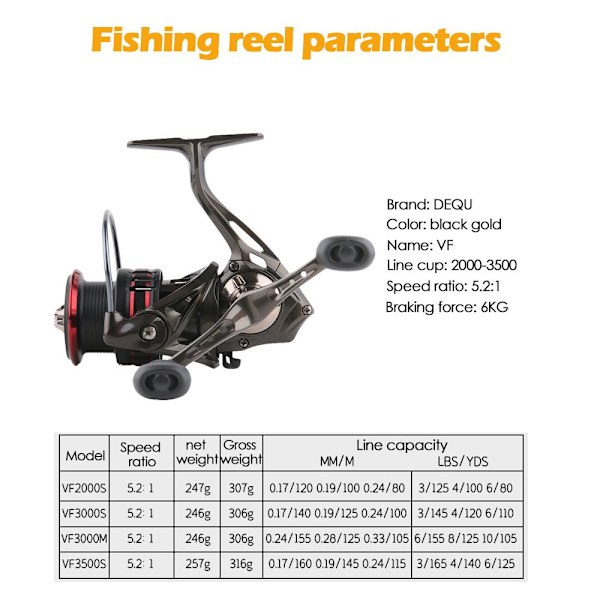 Spindehjul Fiskehjul VF3500S VF3500S VF3500S
