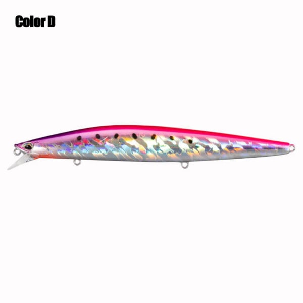 Uppoavat Minnow Baits -kalakoukut COLOR D COLOR D Color D