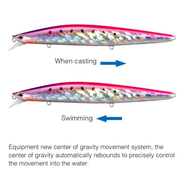 Sjunkande Minnow Baits Fiskkrokar FÄRG E FÄRG E Color E