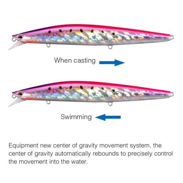 Uppoavat Minnow Baits -kalakoukut COLOR D COLOR D Color D